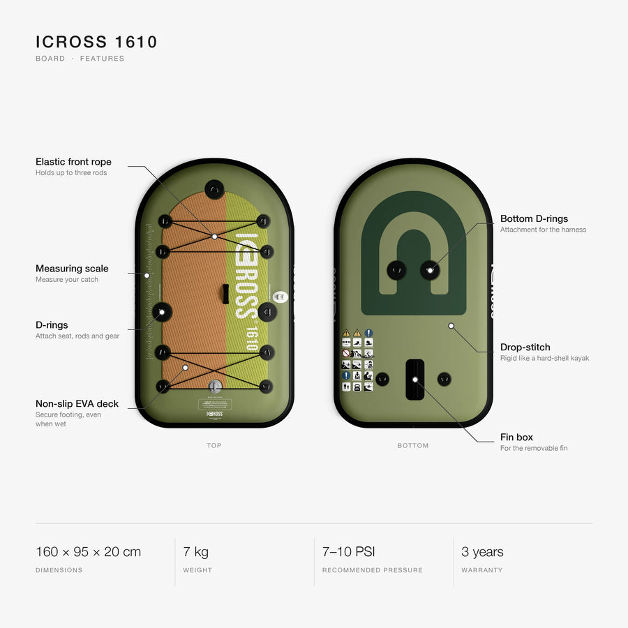 ICROSS® 1610 Watercraft (Board Only)