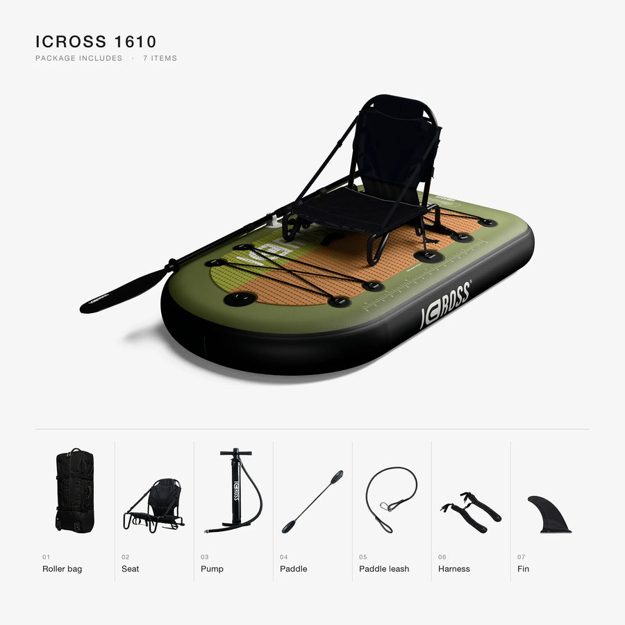 ICROSS® 1610 Package