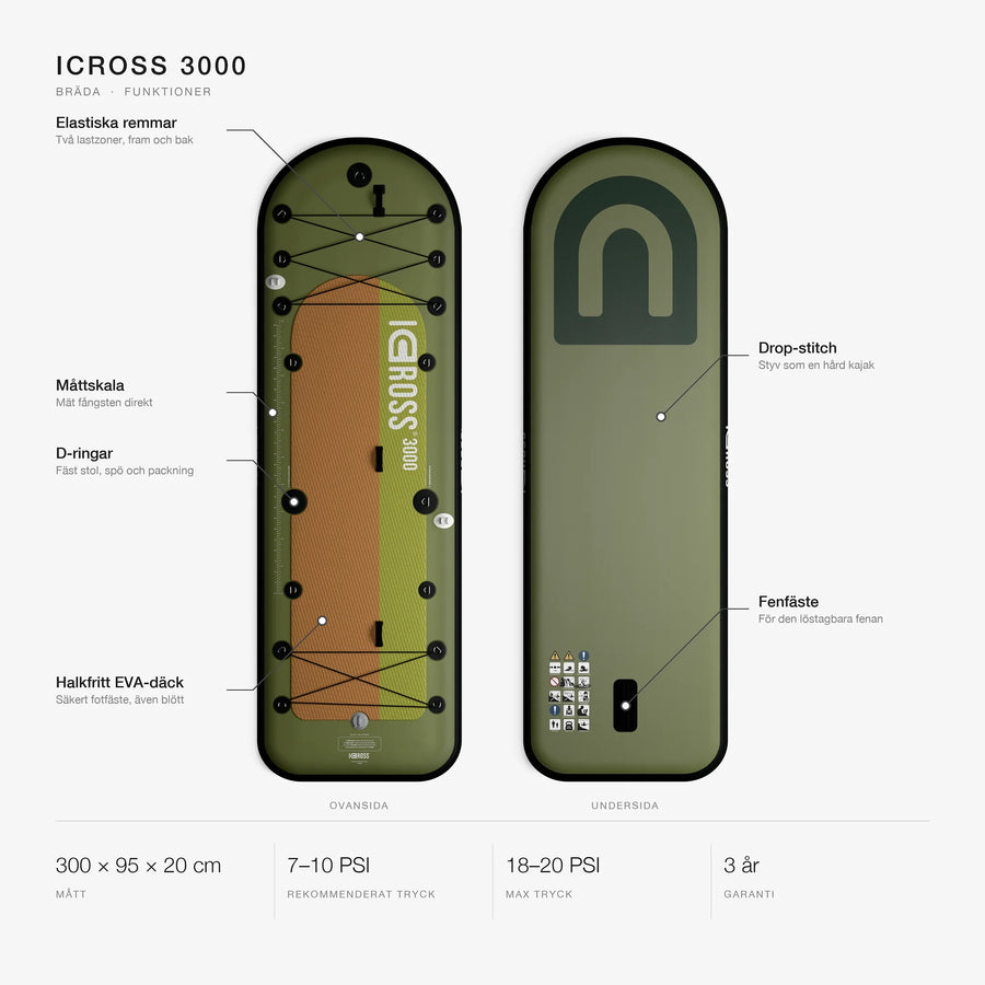  ICROSS® 3000 (Endast bräda)