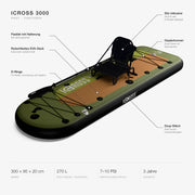 ICROSS® 3000 Paket