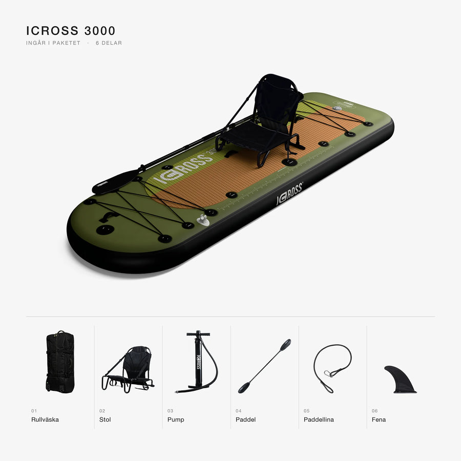 ICROSS® 3000 Paket