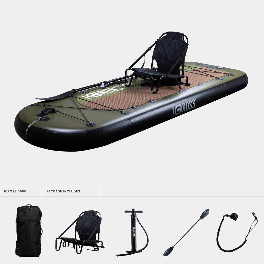 ICROSS® 3000 Package